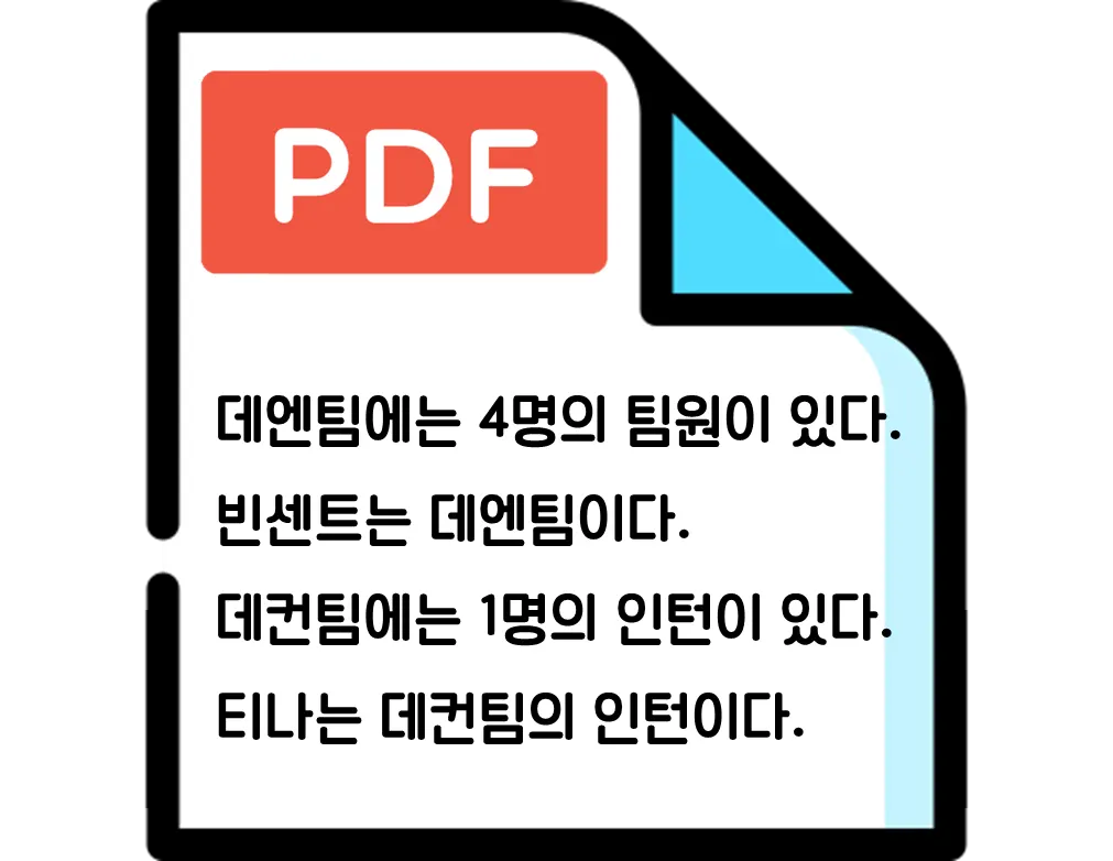 문서 준비 예시
